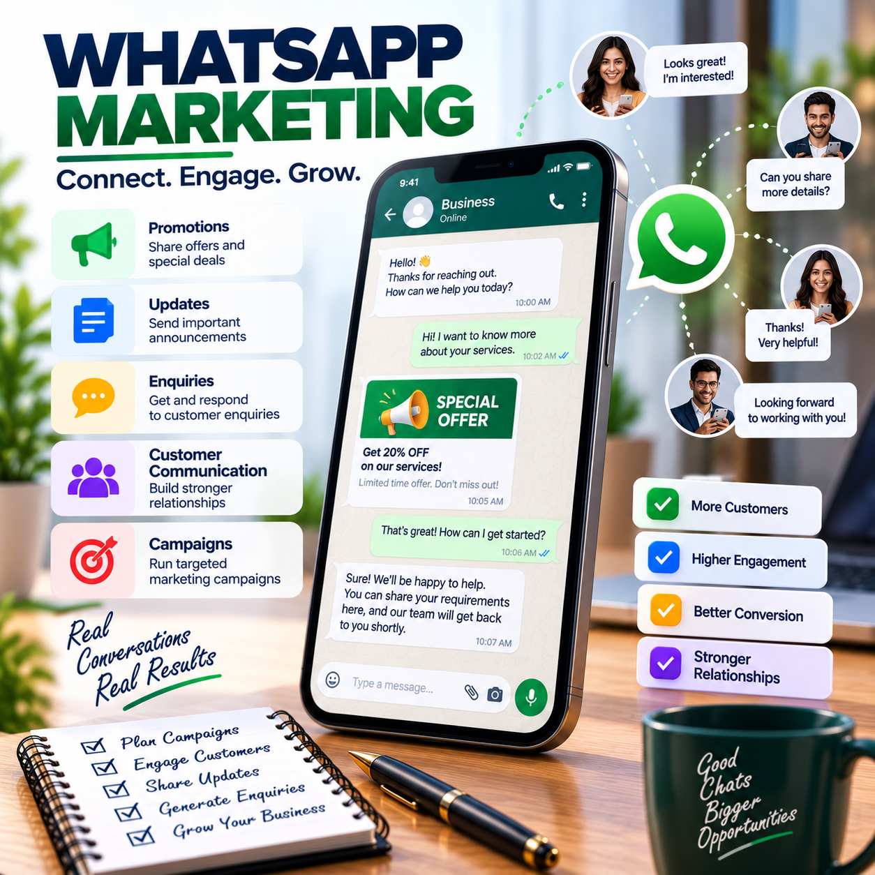 WhatsApp Marketing